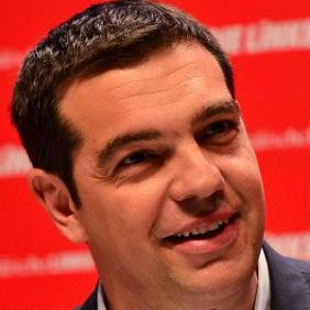 Alexis Tsipras net worth